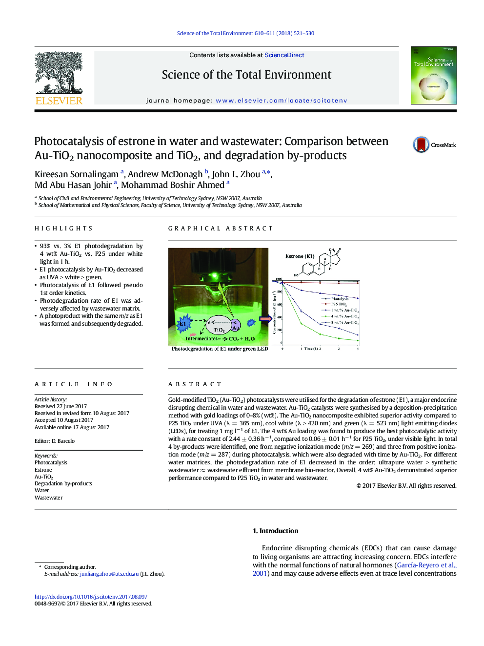 Photocatalysis of estrone in water and wastewater: Comparison between Au-TiO2 nanocomposite and TiO2, and degradation by-products
