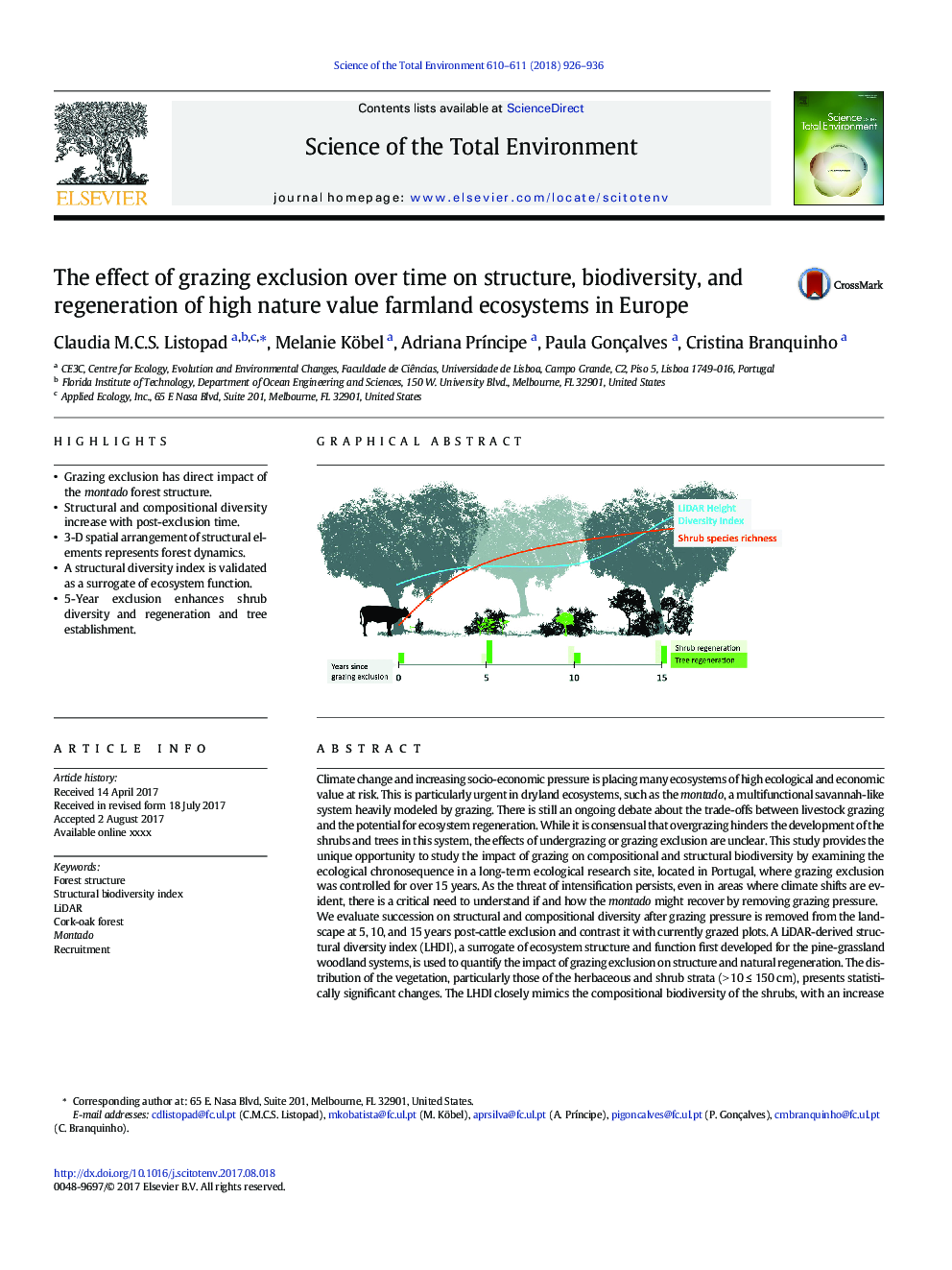 The effect of grazing exclusion over time on structure, biodiversity, and regeneration of high nature value farmland ecosystems in Europe