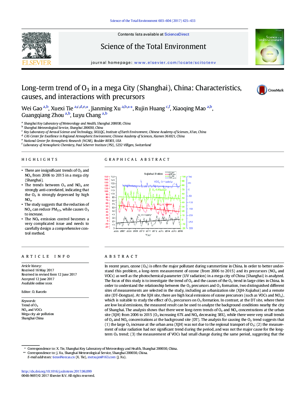 Long-term trend of O3 in a mega City (Shanghai), China: Characteristics, causes, and interactions with precursors