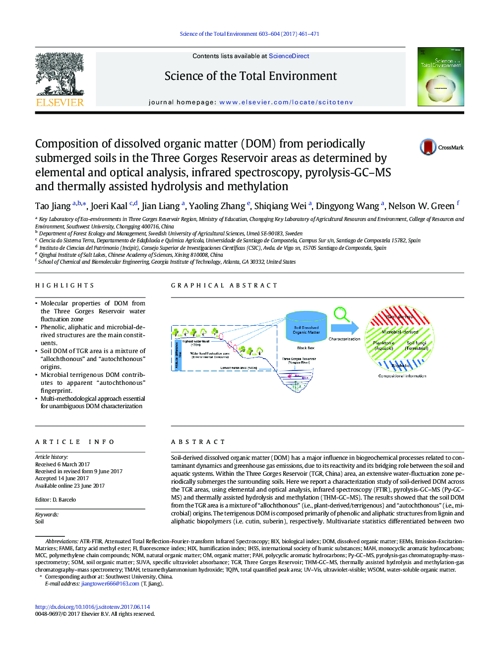 Composition of dissolved organic matter (DOM) from periodically submerged soils in the Three Gorges Reservoir areas as determined by elemental and optical analysis, infrared spectroscopy, pyrolysis-GC-MS and thermally assisted hydrolysis and methylation