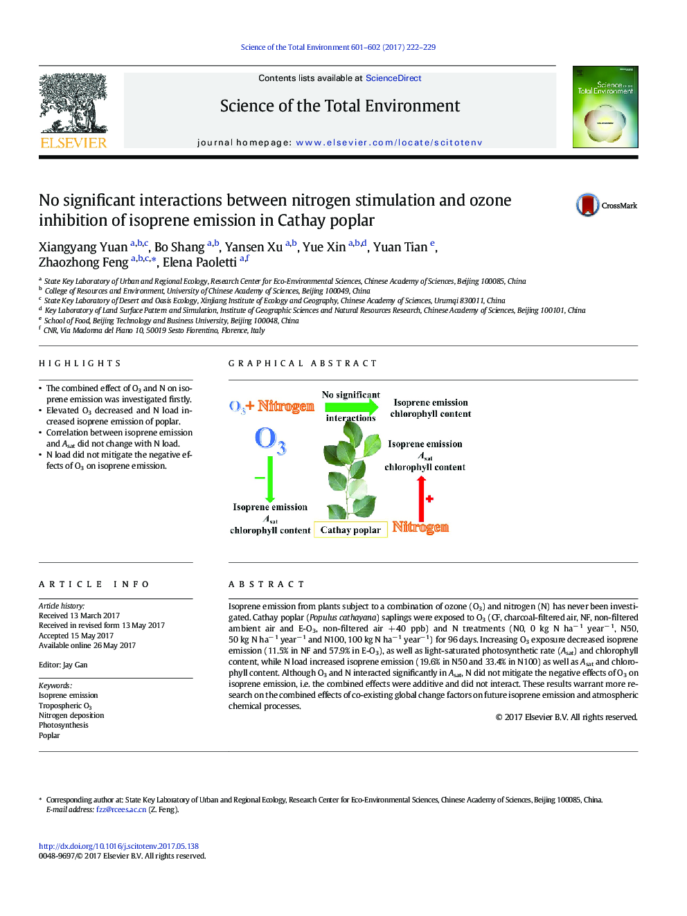 No significant interactions between nitrogen stimulation and ozone inhibition of isoprene emission in Cathay poplar