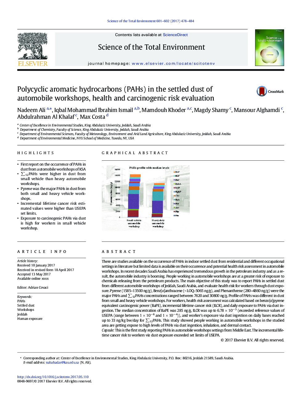 Polycyclic aromatic hydrocarbons (PAHs) in the settled dust of automobile workshops, health and carcinogenic risk evaluation