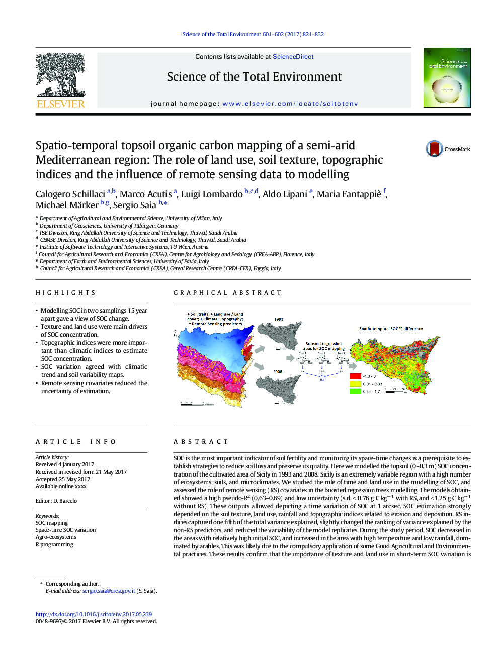 نقشه برداری کربن آلی خاکی اسپکتیو-زمان محلی نیمه خشک منطقه مدیترانه: نقش استفاده از زمین، بافت خاک، شاخص های توپوگرافی و تاثیر داده های سنجش از دور به مدل سازی 