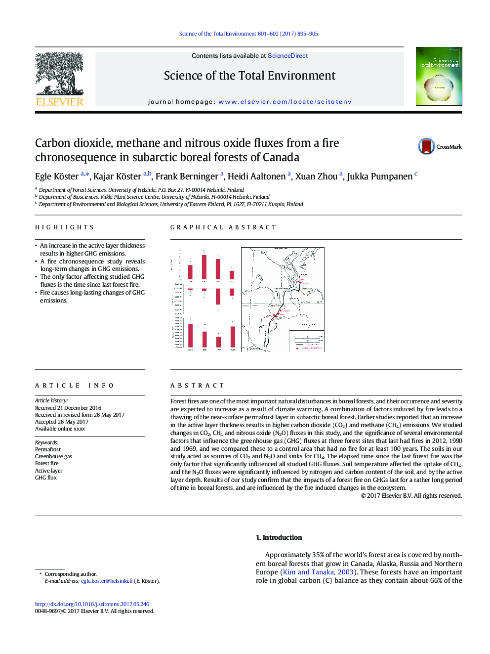 Carbon dioxide, methane and nitrous oxide fluxes from a fire chronosequence in subarctic boreal forests of Canada