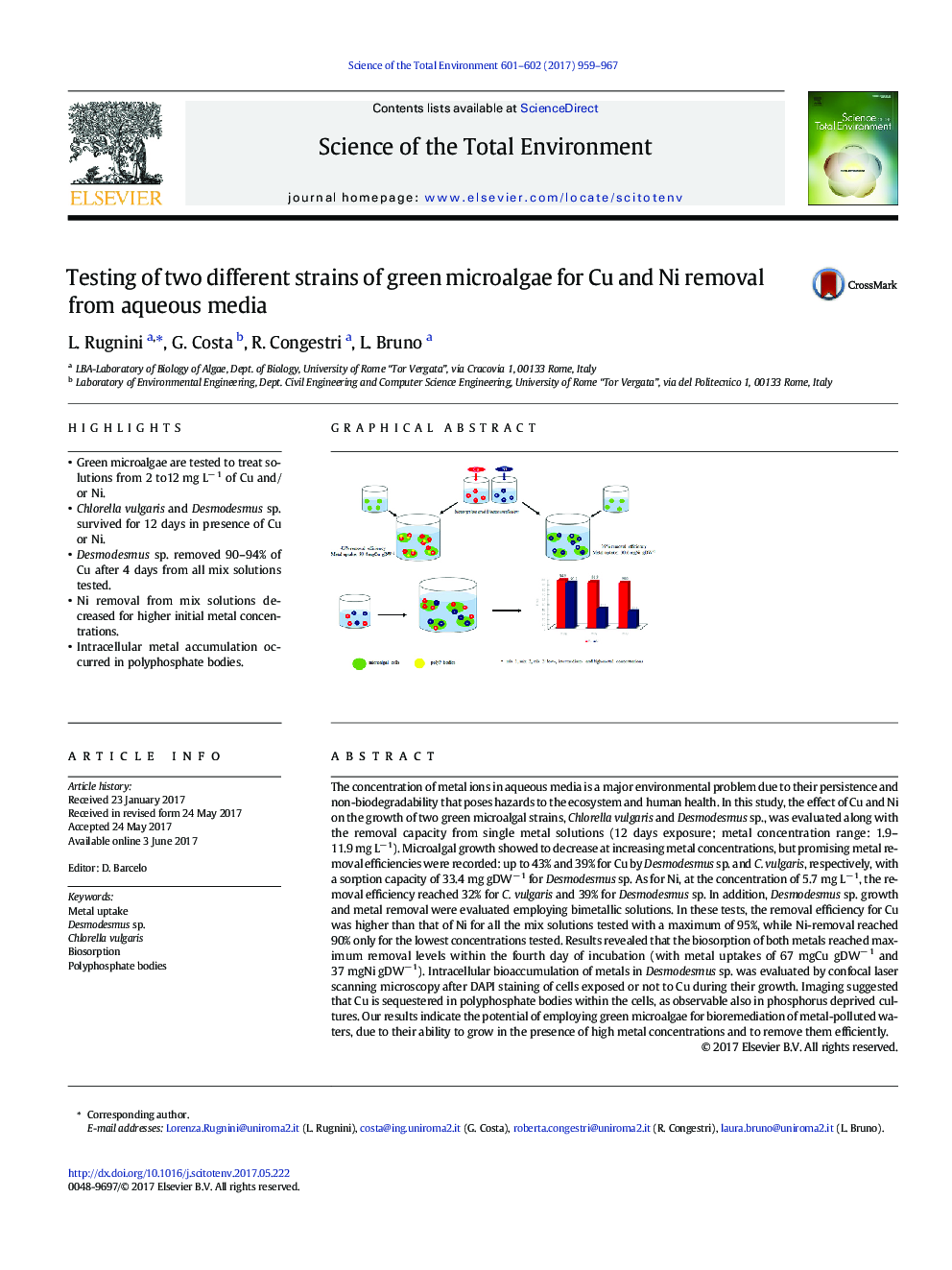 Testing of two different strains of green microalgae for Cu and Ni removal from aqueous media