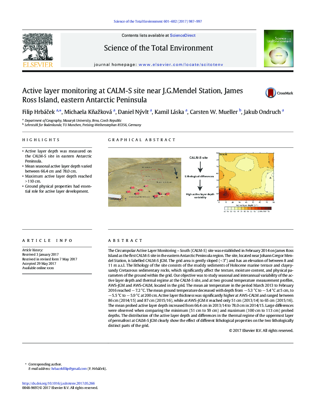 Active layer monitoring at CALM-S site near J.G.Mendel Station, James Ross Island, eastern Antarctic Peninsula