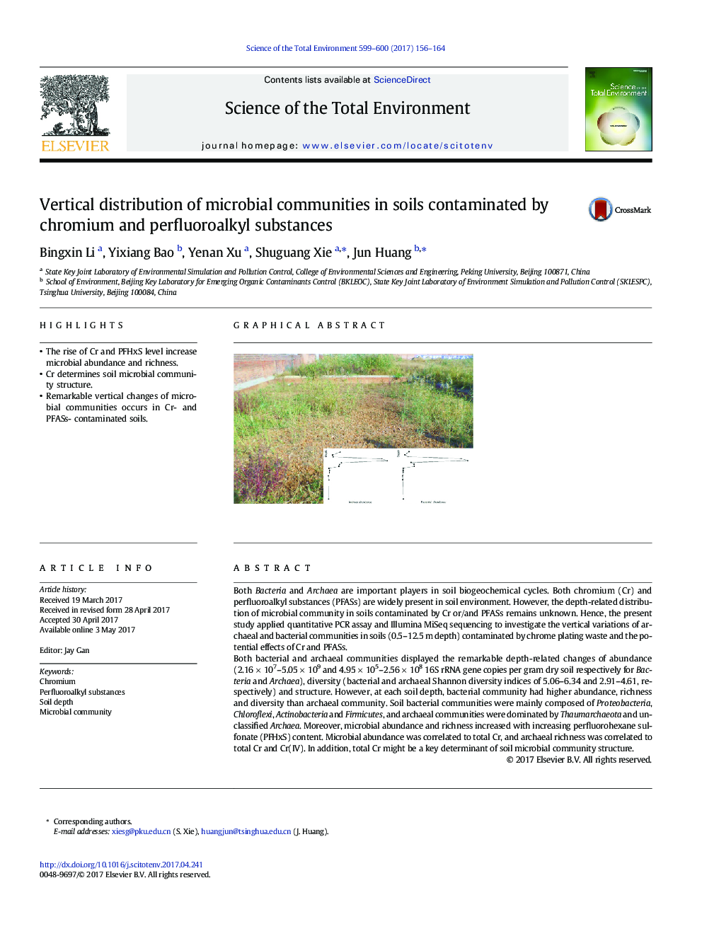 Vertical distribution of microbial communities in soils contaminated by chromium and perfluoroalkyl substances