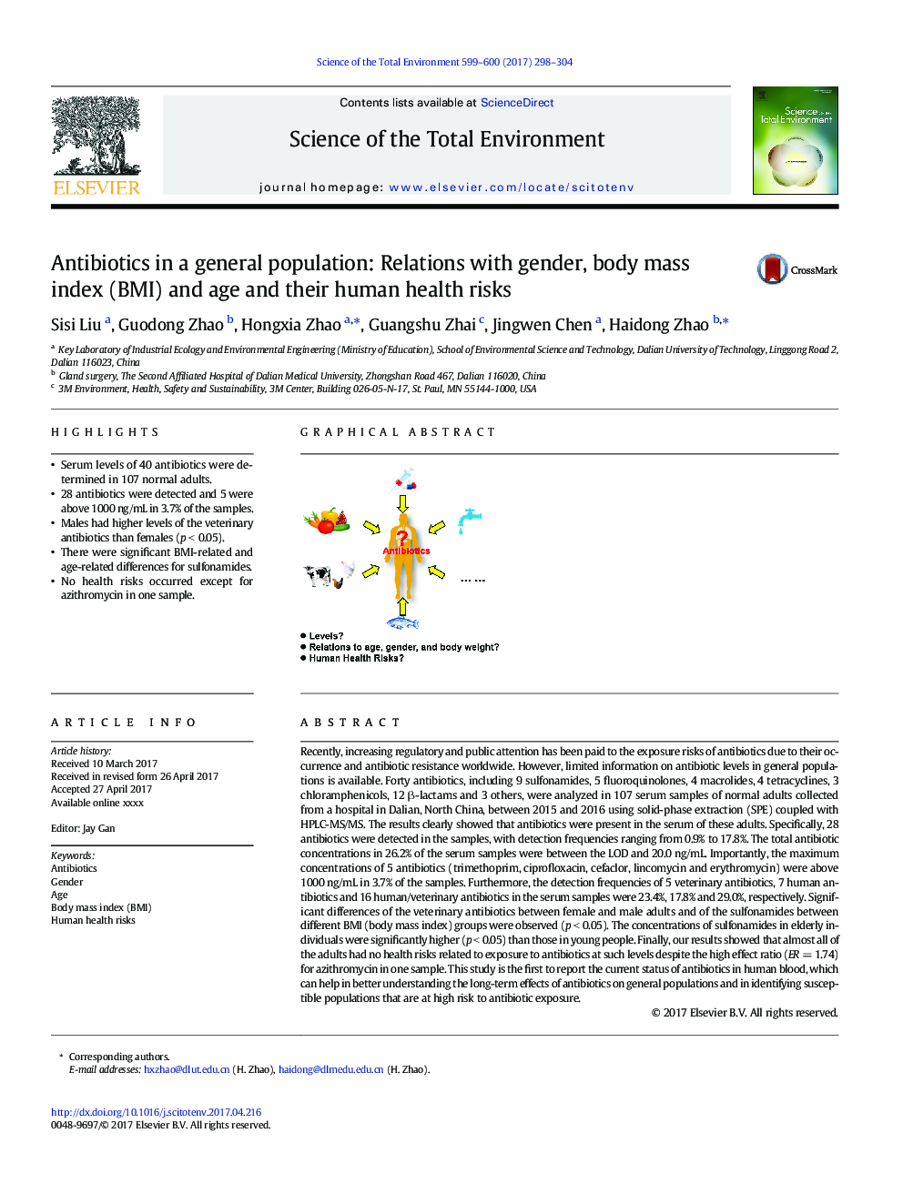 Antibiotics in a general population: Relations with gender, body mass index (BMI) and age and their human health risks