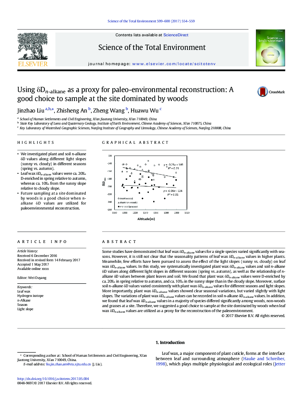 Using Î´Dn-alkane as a proxy for paleo-environmental reconstruction: A good choice to sample at the site dominated by woods