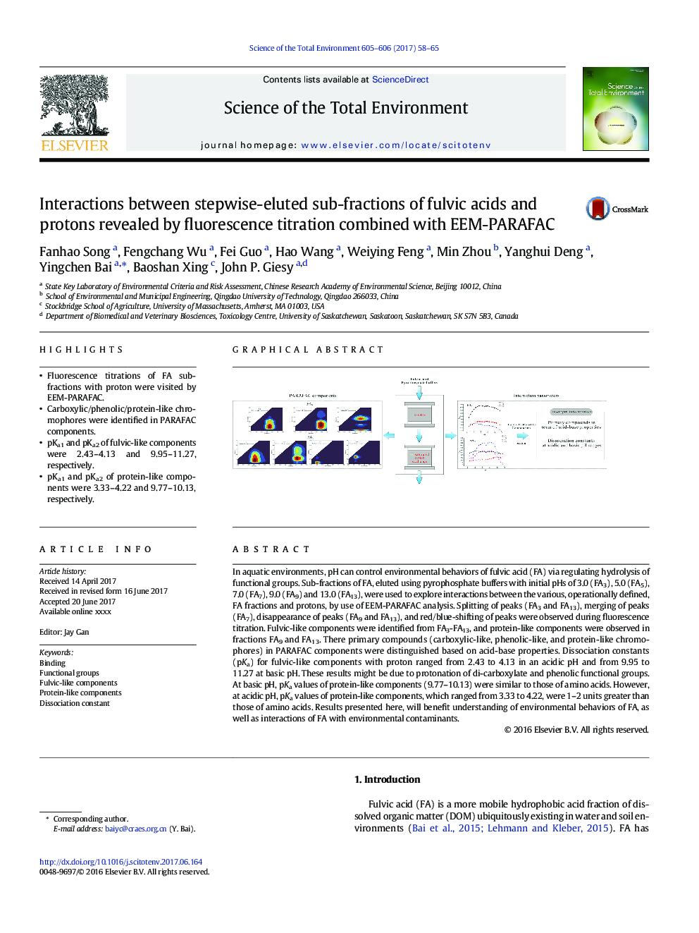 Interactions between stepwise-eluted sub-fractions of fulvic acids and protons revealed by fluorescence titration combined with EEM-PARAFAC