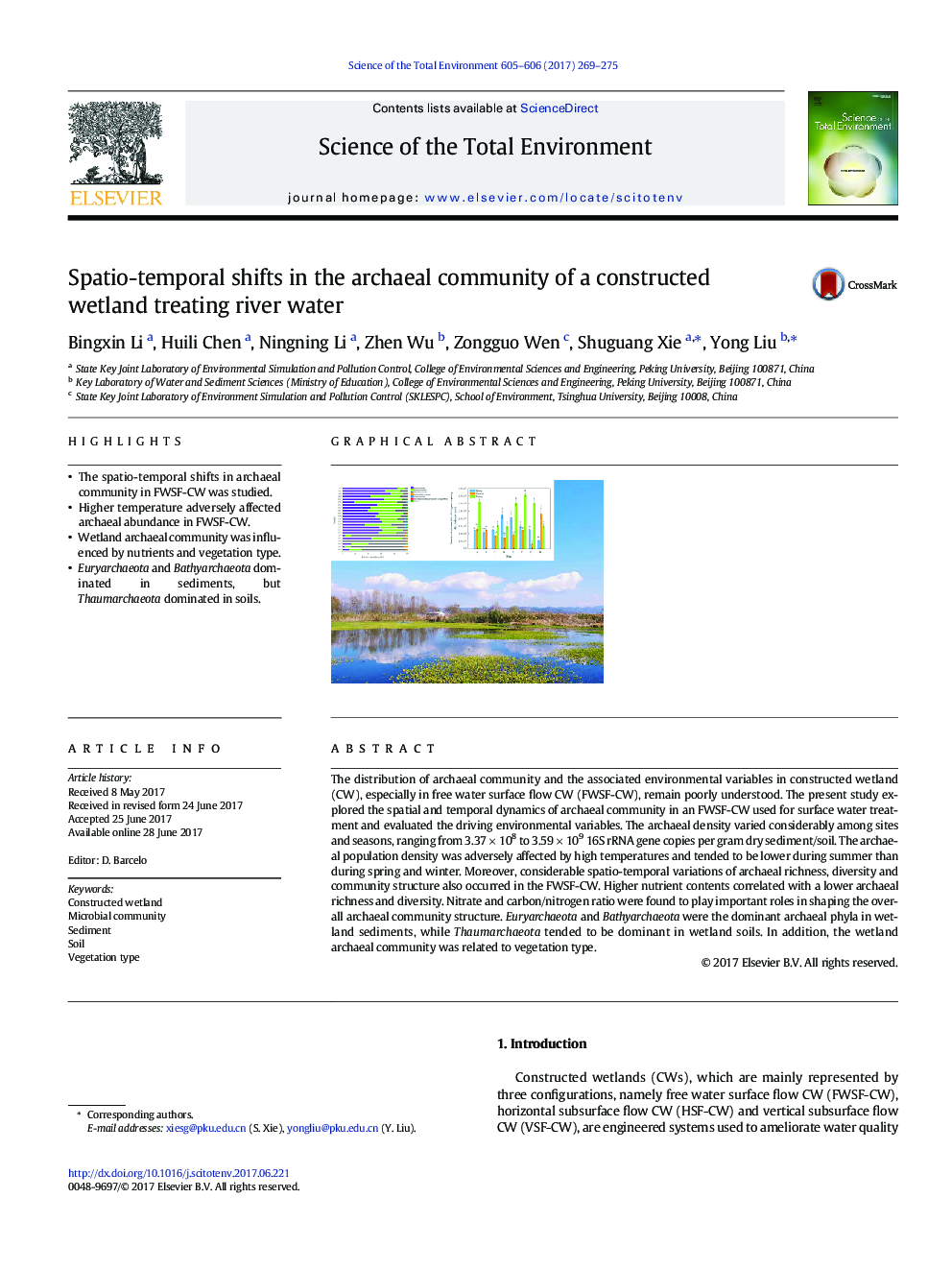 Spatio-temporal shifts in the archaeal community of a constructed wetland treating river water
