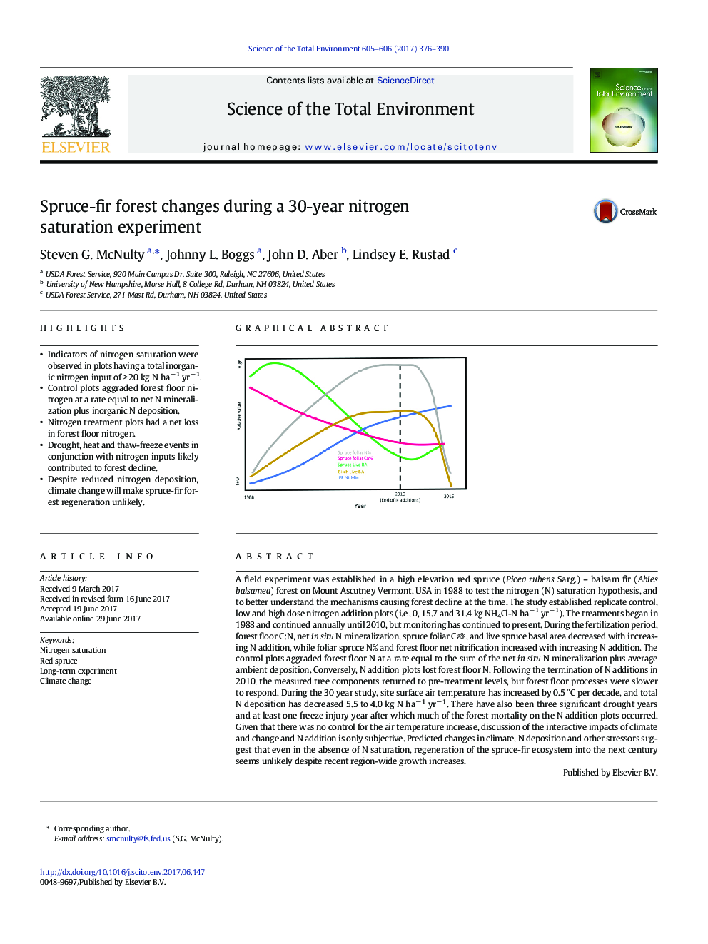 Spruce-fir forest changes during a 30-year nitrogen saturation experiment