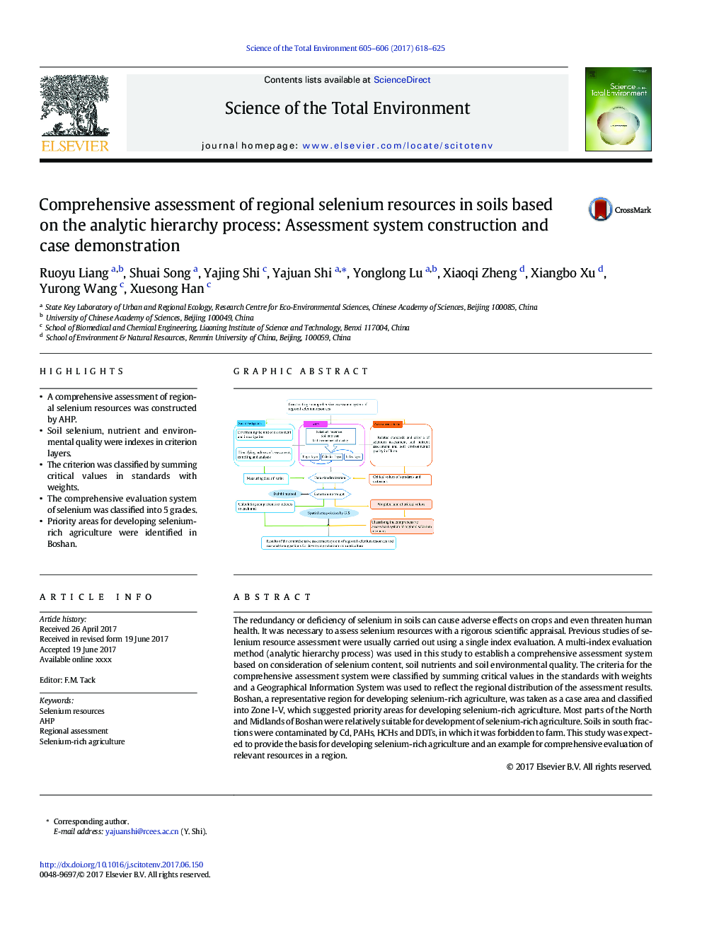 Comprehensive assessment of regional selenium resources in soils based on the analytic hierarchy process: Assessment system construction and case demonstration