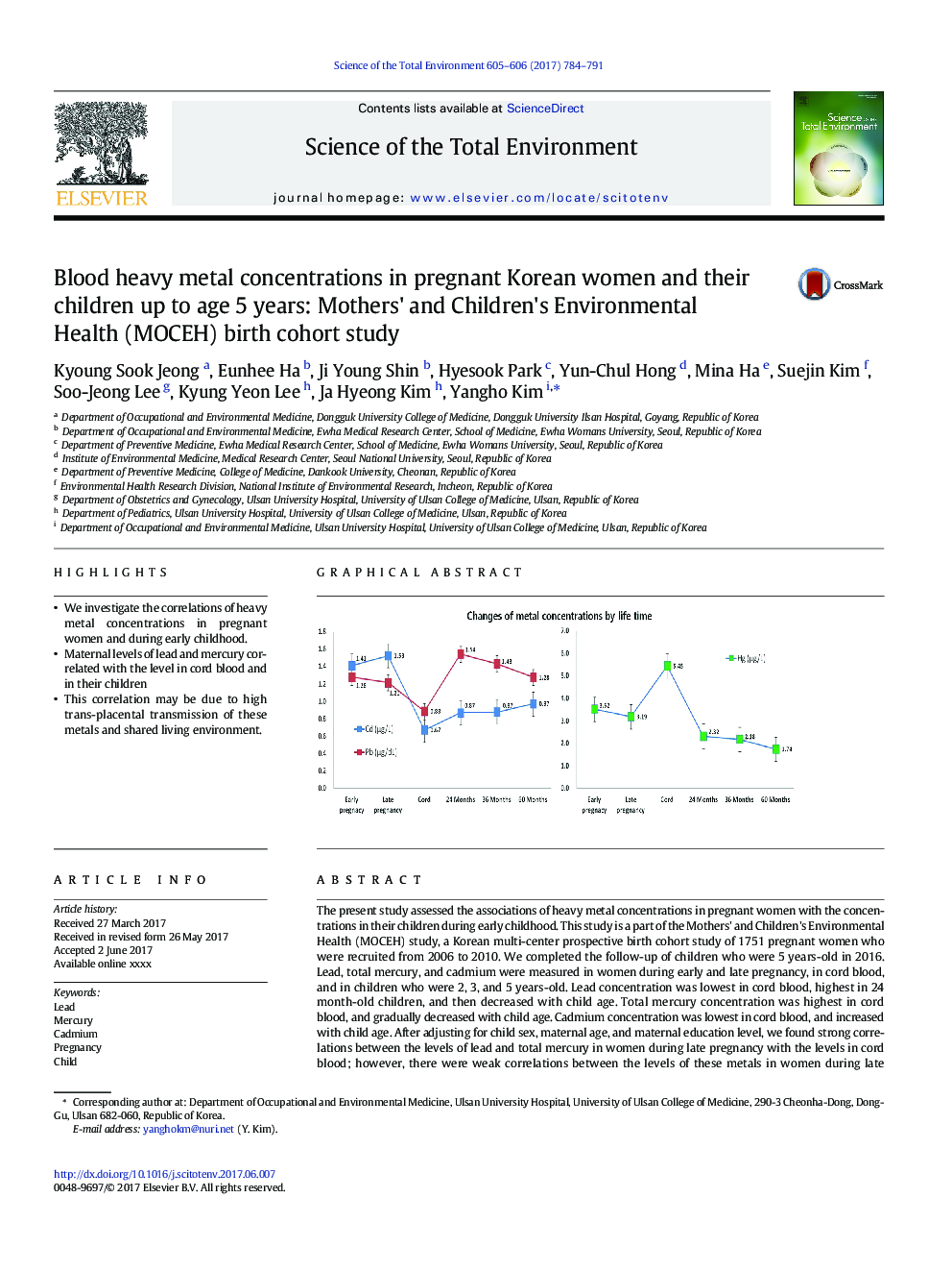 Blood heavy metal concentrations in pregnant Korean women and their children up to age 5Â years: Mothers' and Children's Environmental Health (MOCEH) birth cohort study