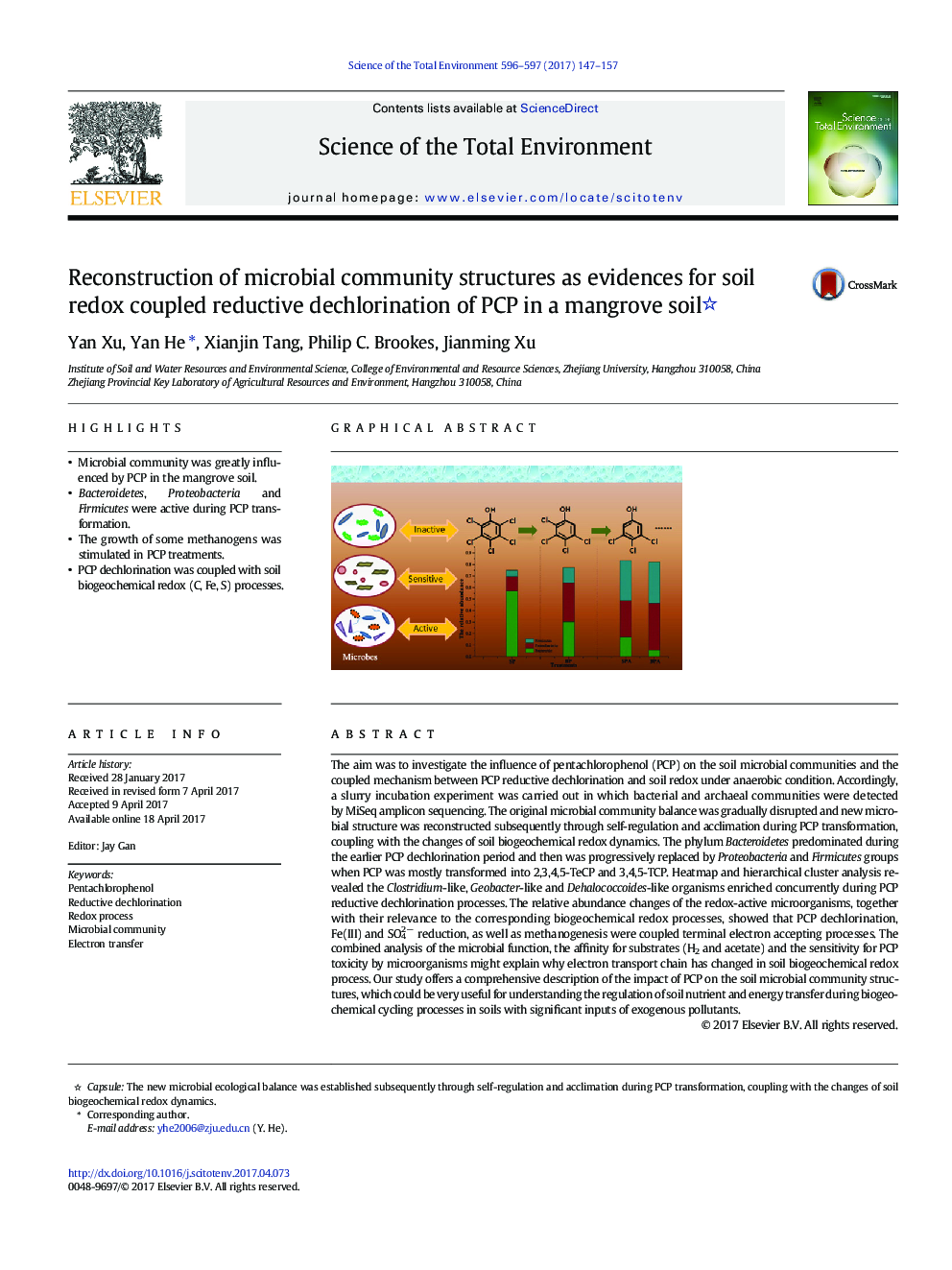 Reconstruction of microbial community structures as evidences for soil redox coupled reductive dechlorination of PCP in a mangrove soil