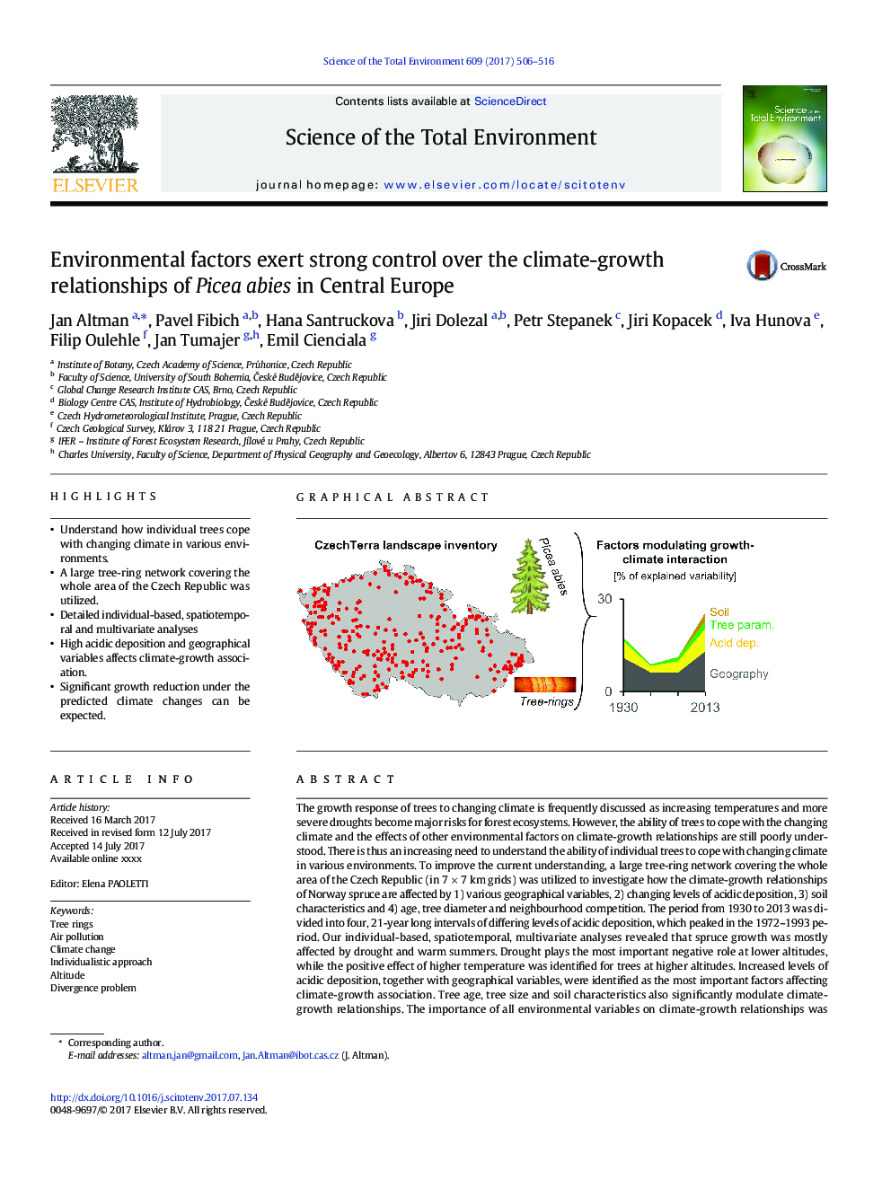 Environmental factors exert strong control over the climate-growth relationships of Picea abies in Central Europe