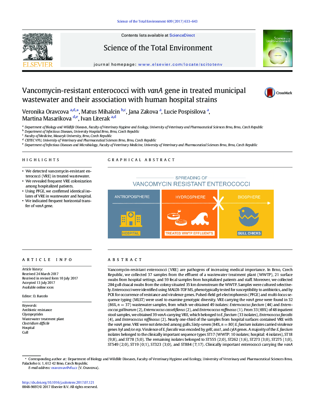 Vancomycin-resistant enterococci with vanA gene in treated municipal wastewater and their association with human hospital strains