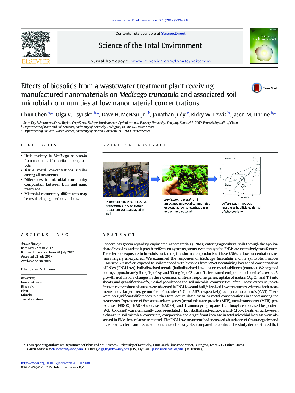 Effects of biosolids from a wastewater treatment plant receiving manufactured nanomaterials on Medicago truncatula and associated soil microbial communities at low nanomaterial concentrations