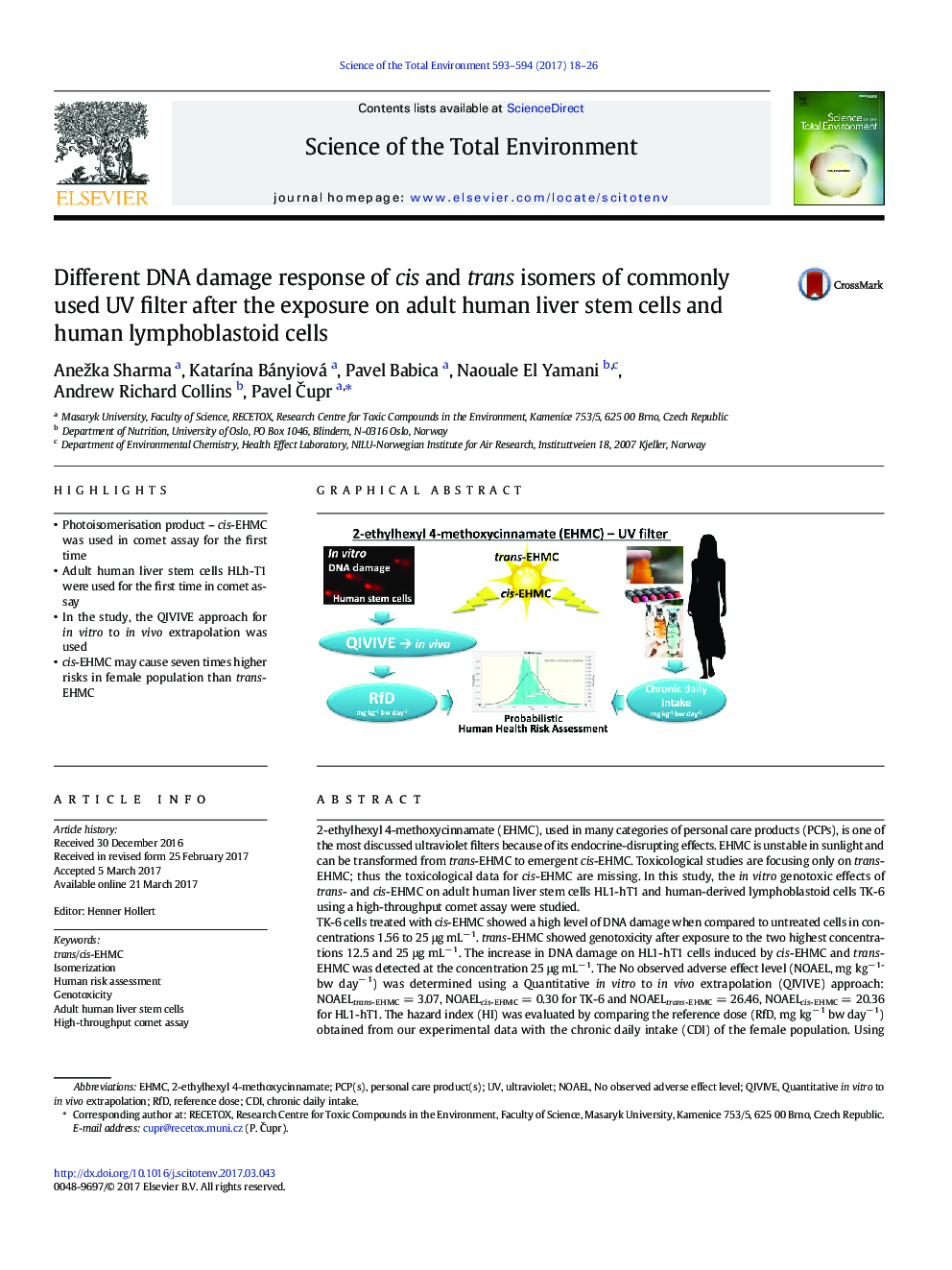 Different DNA damage response of cis and trans isomers of commonly used UV filter after the exposure on adult human liver stem cells and human lymphoblastoid cells