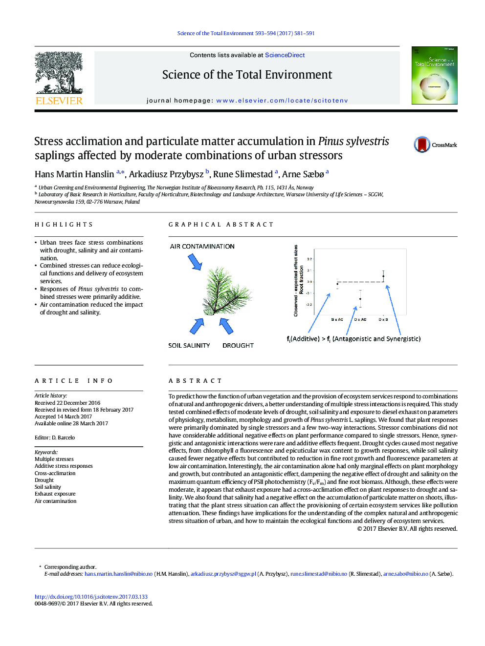 Stress acclimation and particulate matter accumulation in Pinus sylvestris saplings affected by moderate combinations of urban stressors