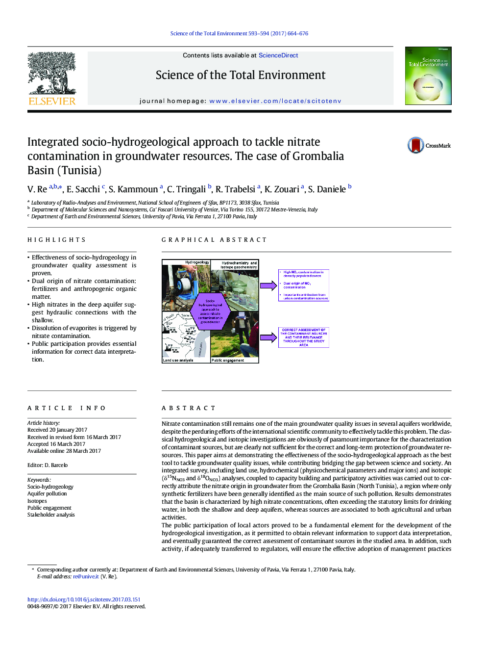 Integrated socio-hydrogeological approach to tackle nitrate contamination in groundwater resources. The case of Grombalia Basin (Tunisia)