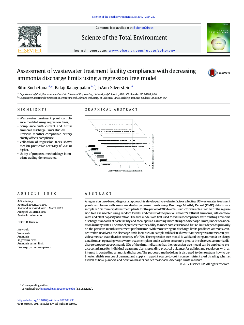 Assessment of wastewater treatment facility compliance with decreasing ammonia discharge limits using a regression tree model