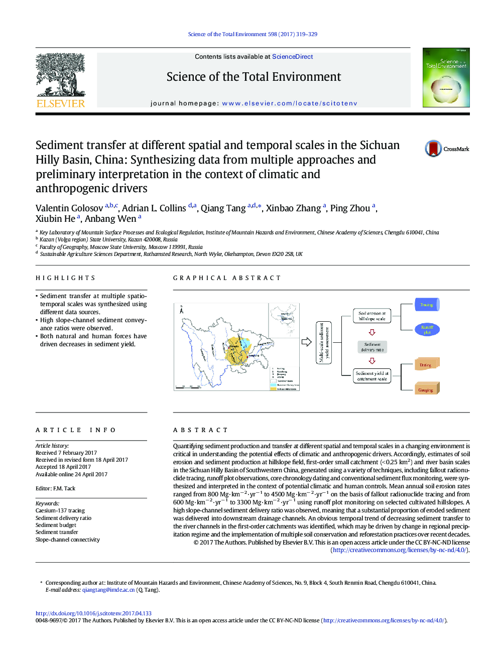 Sediment transfer at different spatial and temporal scales in the Sichuan Hilly Basin, China: Synthesizing data from multiple approaches and preliminary interpretation in the context of climatic and anthropogenic drivers