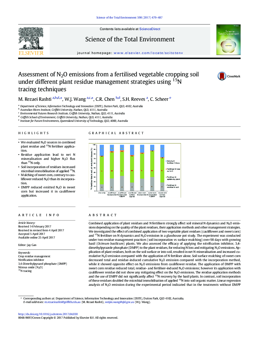 Assessment of N2O emissions from a fertilised vegetable cropping soil under different plant residue management strategies using 15N tracing techniques