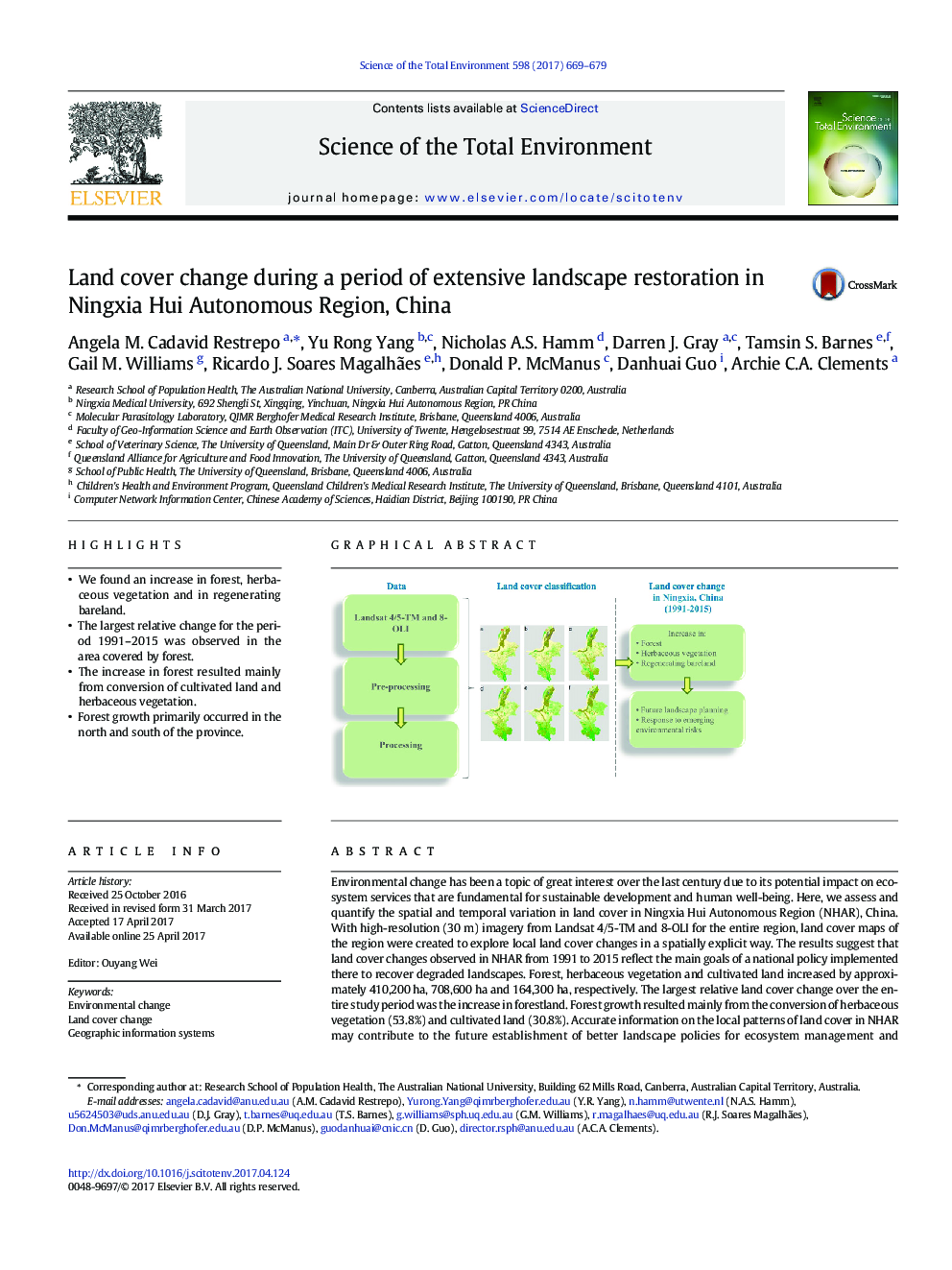 Land cover change during a period of extensive landscape restoration in Ningxia Hui Autonomous Region, China