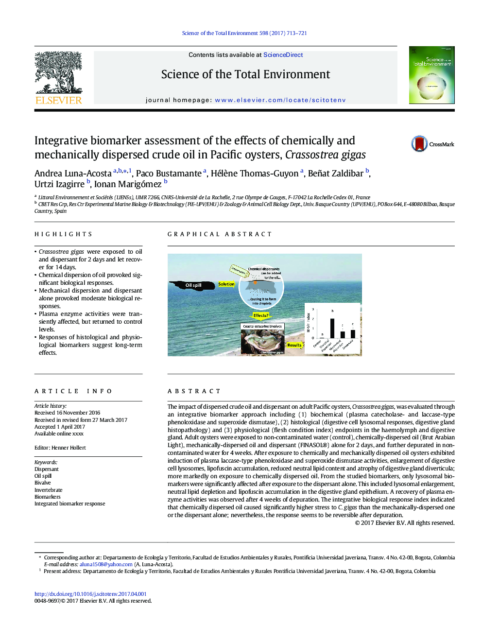 Integrative biomarker assessment of the effects of chemically and mechanically dispersed crude oil in Pacific oysters, Crassostrea gigas