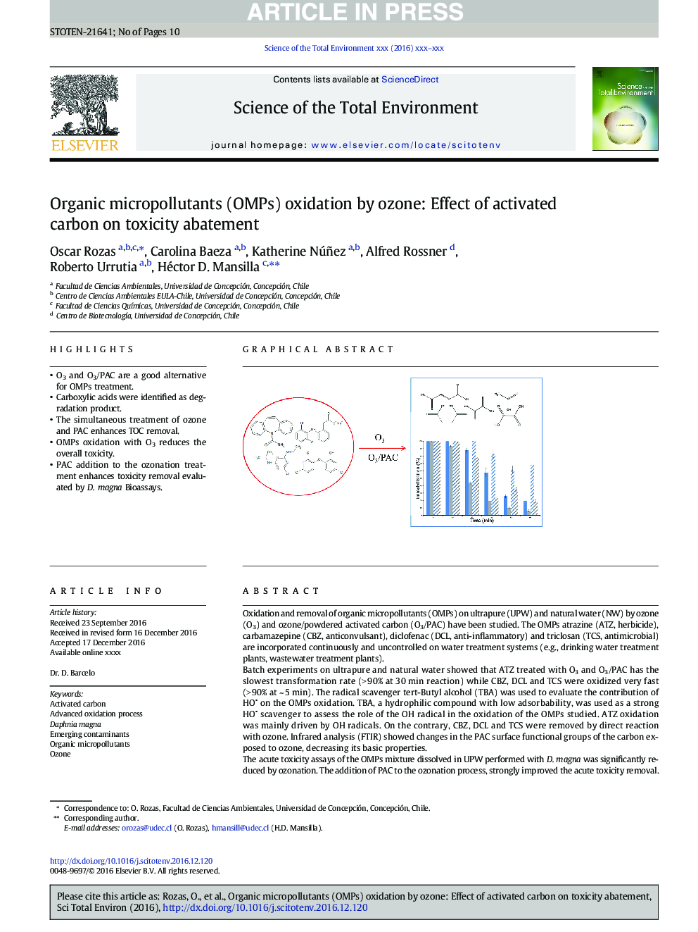 Organic micropollutants (OMPs) oxidation by ozone: Effect of activated carbon on toxicity abatement