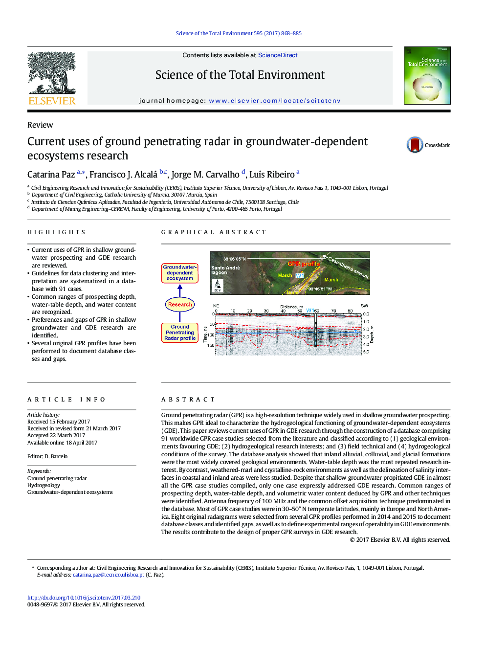 ReviewCurrent uses of ground penetrating radar in groundwater-dependent ecosystems research
