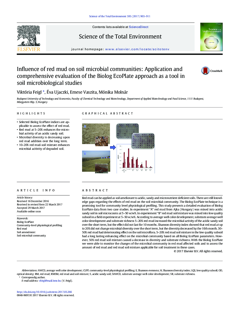 Influence of red mud on soil microbial communities: Application and comprehensive evaluation of the Biolog EcoPlate approach as a tool in soil microbiological studies