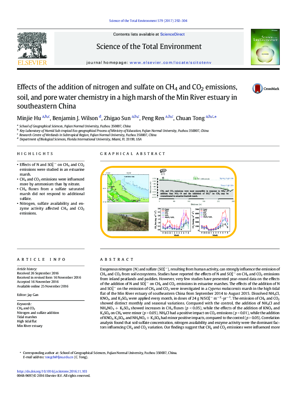 Effects of the addition of nitrogen and sulfate on CH4 and CO2 emissions, soil, and pore water chemistry in a high marsh of the Min River estuary in southeastern China