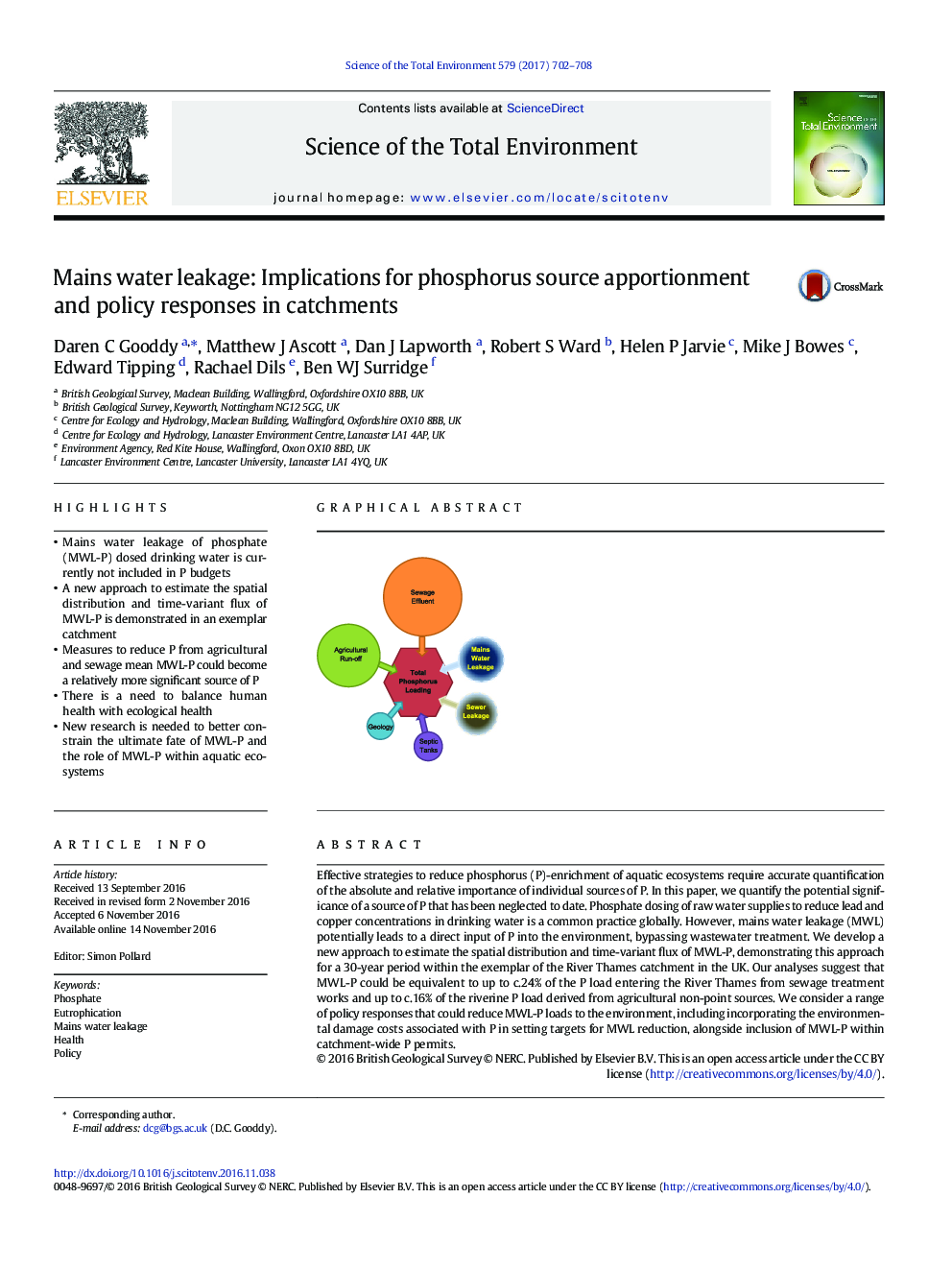 Mains water leakage: Implications for phosphorus source apportionment and policy responses in catchments