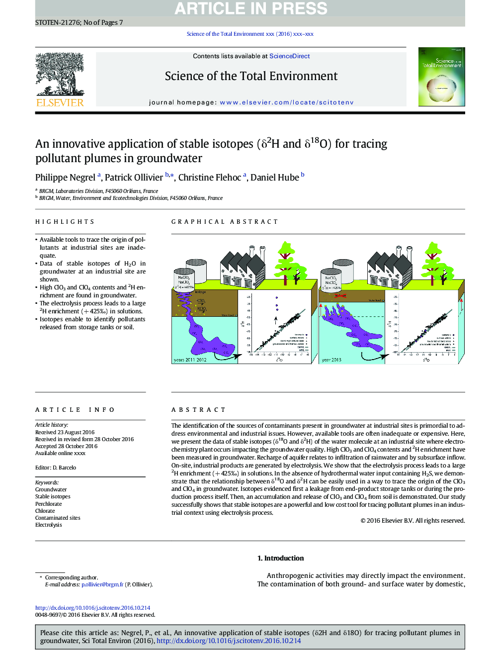 An innovative application of stable isotopes (Î´2H and Î´18O) for tracing pollutant plumes in groundwater