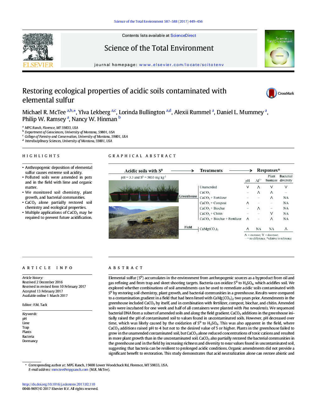 Restoring ecological properties of acidic soils contaminated with elemental sulfur