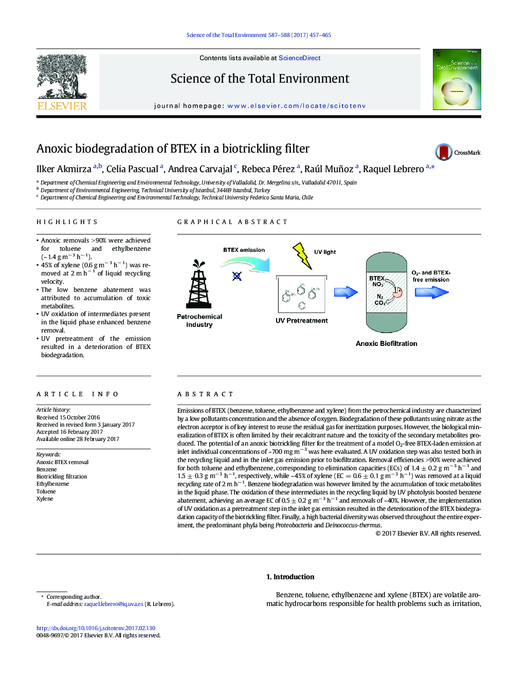 Anoxic biodegradation of BTEX in a biotrickling filter