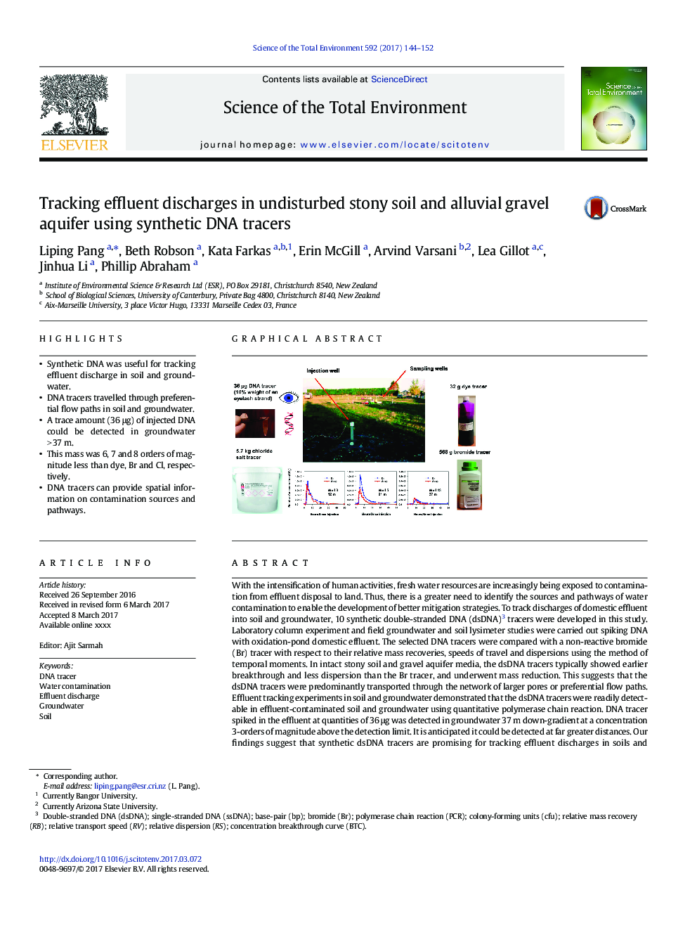 Tracking effluent discharges in undisturbed stony soil and alluvial gravel aquifer using synthetic DNA tracers