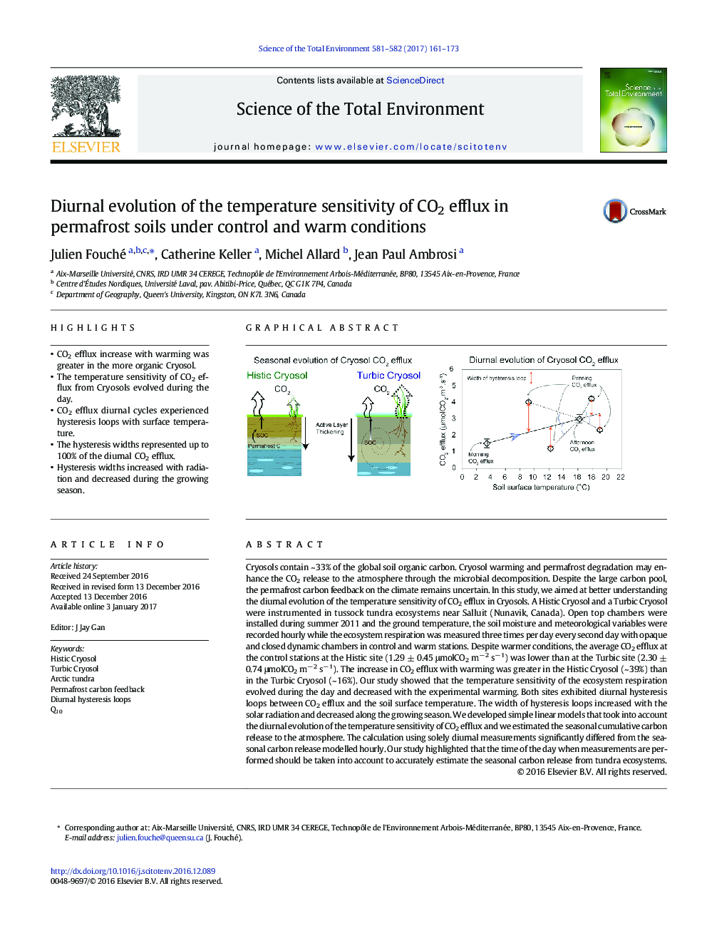 Diurnal evolution of the temperature sensitivity of CO2 efflux in permafrost soils under control and warm conditions