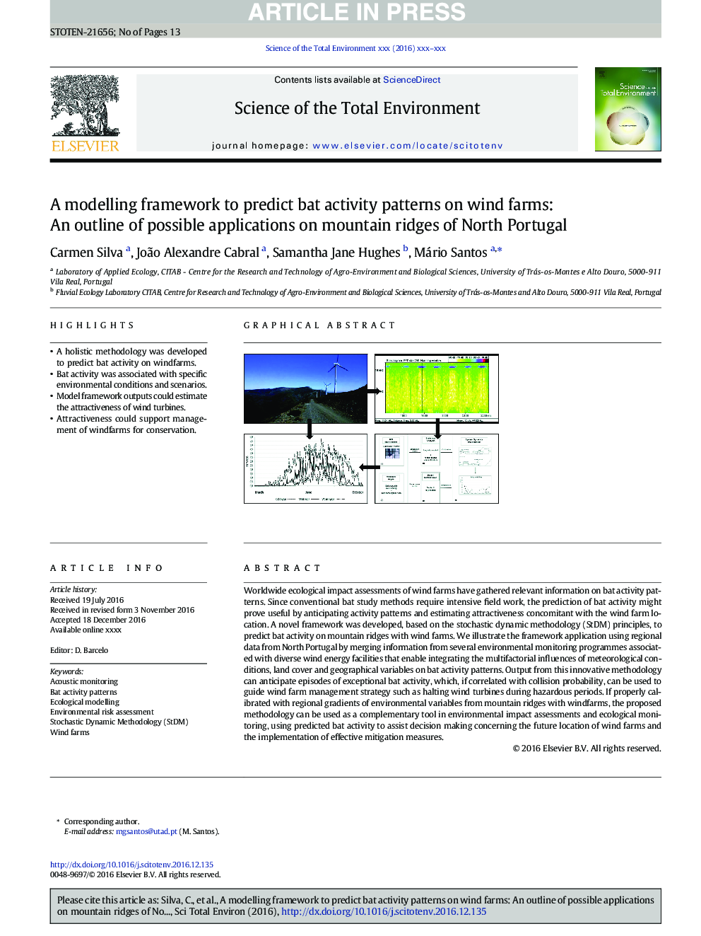 چارچوب مدل سازی برای پیش بینی الگوهای فعالیت خفاش در مزارع باد: یک طرح کلی از برنامه های کاربردی در کوه های کوهستان شمالی پرتغال 