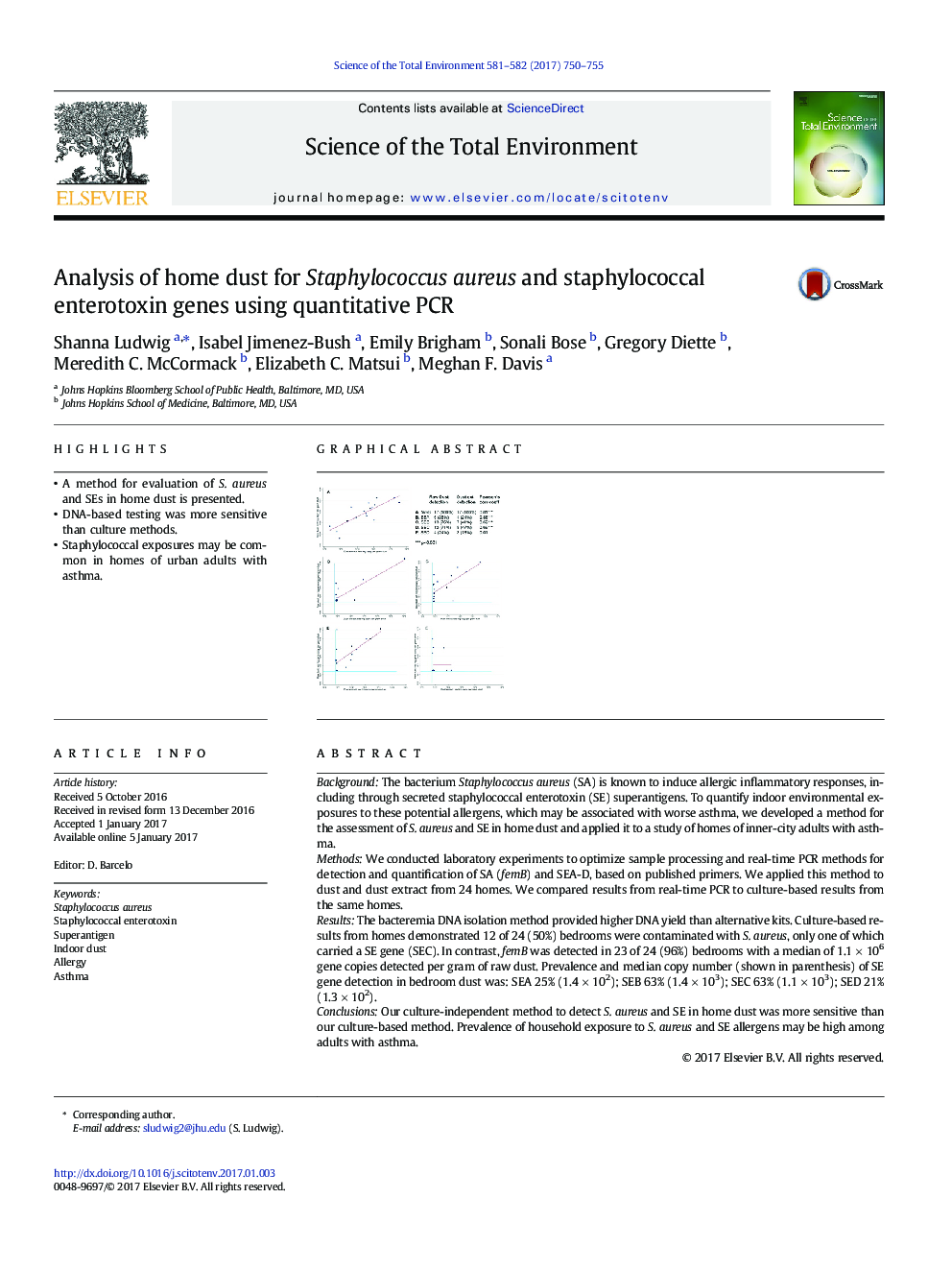 Analysis of home dust for Staphylococcus aureus and staphylococcal enterotoxin genes using quantitative PCR