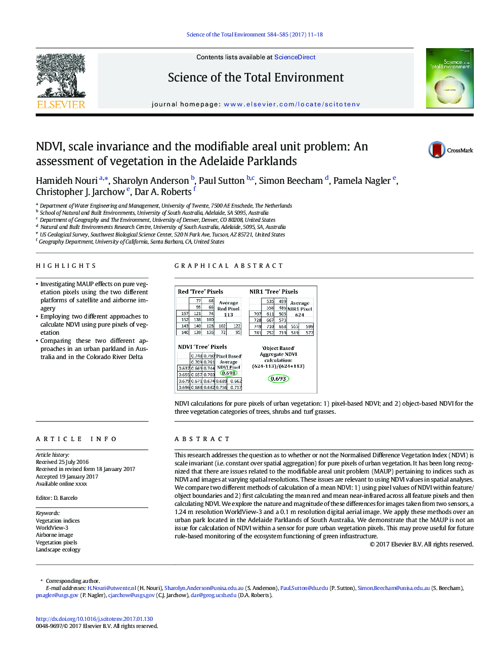 NDVI, scale invariance and the modifiable areal unit problem: An assessment of vegetation in the Adelaide Parklands