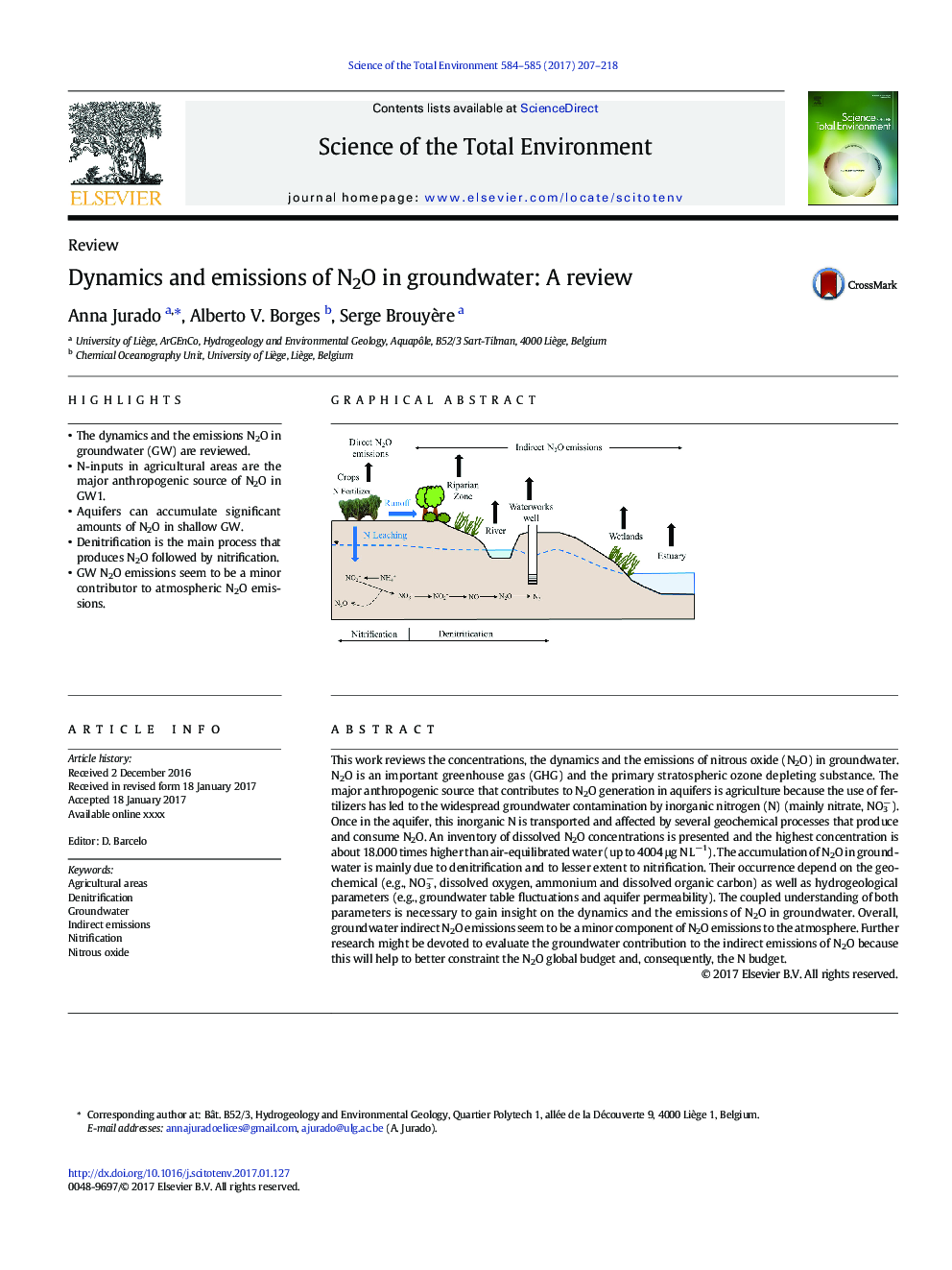 Dynamics and emissions of N2O in groundwater: A review