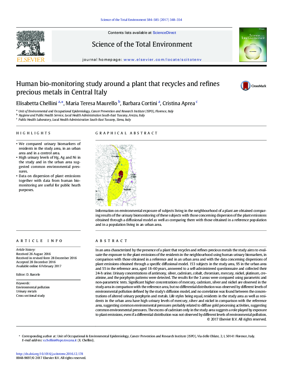 Human bio-monitoring study around a plant that recycles and refines precious metals in Central Italy