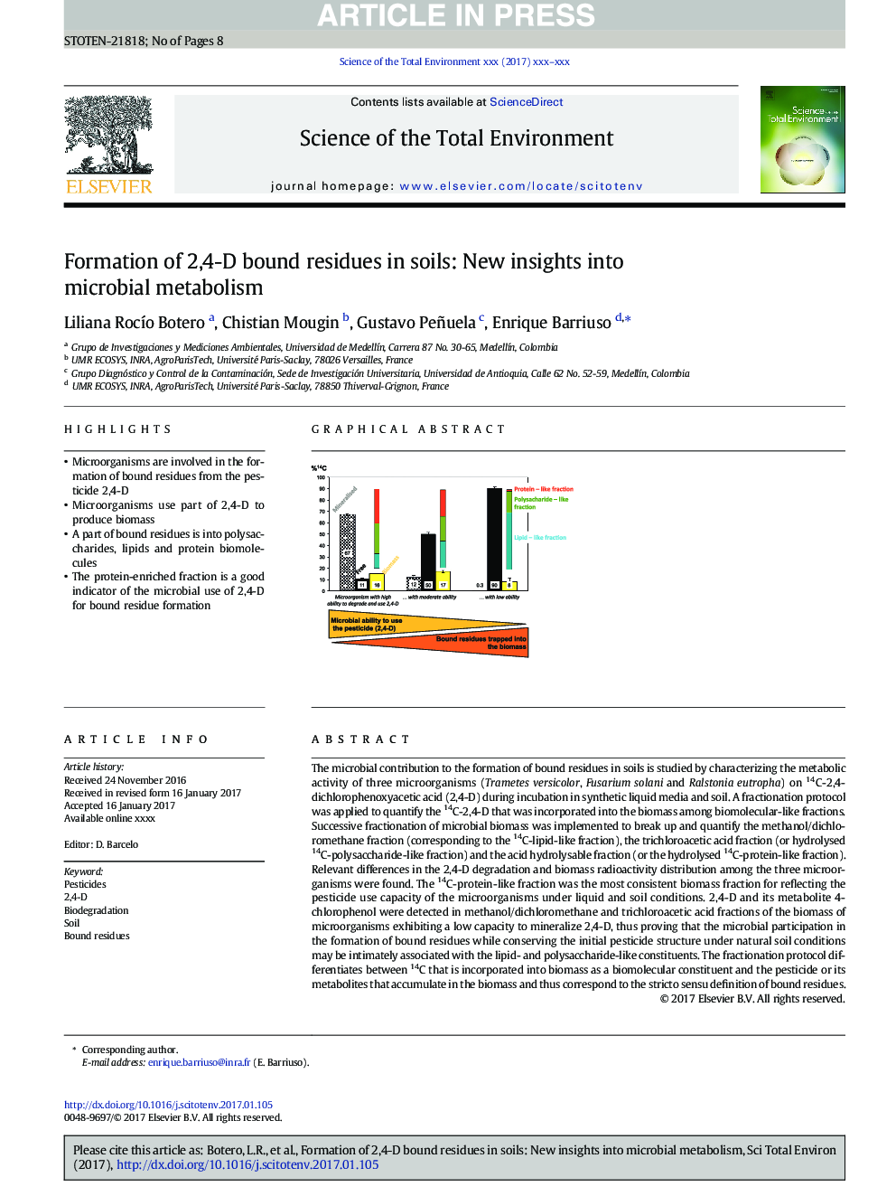 Formation of 2,4-D bound residues in soils: New insights into microbial metabolism