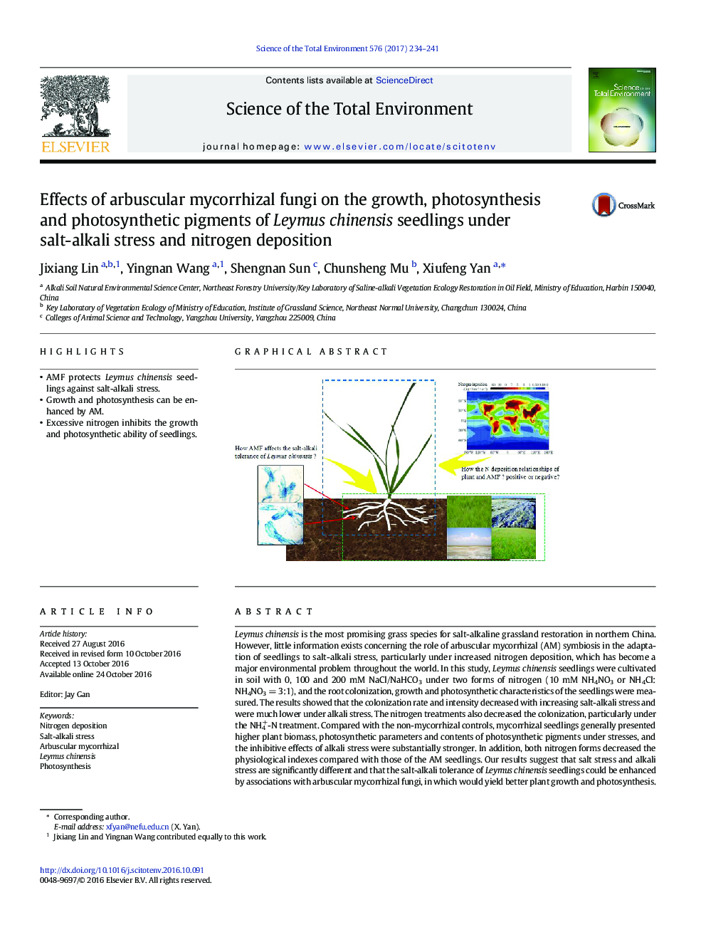 Effects of arbuscular mycorrhizal fungi on the growth, photosynthesis and photosynthetic pigments of Leymus chinensis seedlings under salt-alkali stress and nitrogen deposition