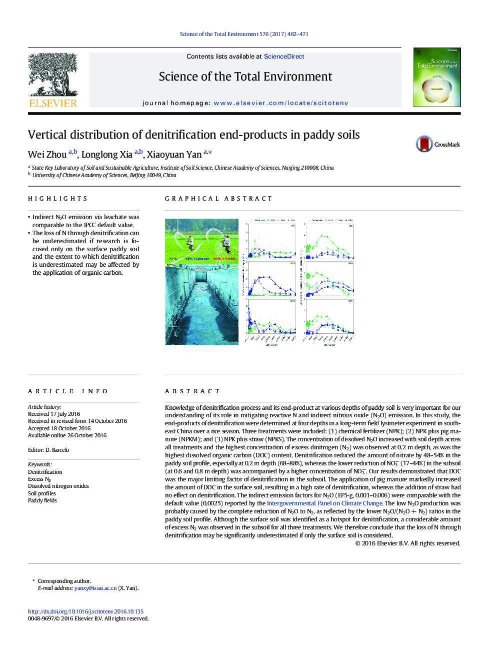 Vertical distribution of denitrification end-products in paddy soils