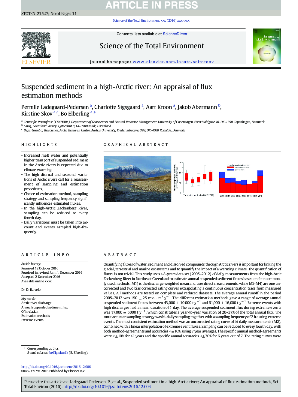 Suspended sediment in a high-Arctic river: An appraisal of flux estimation methods