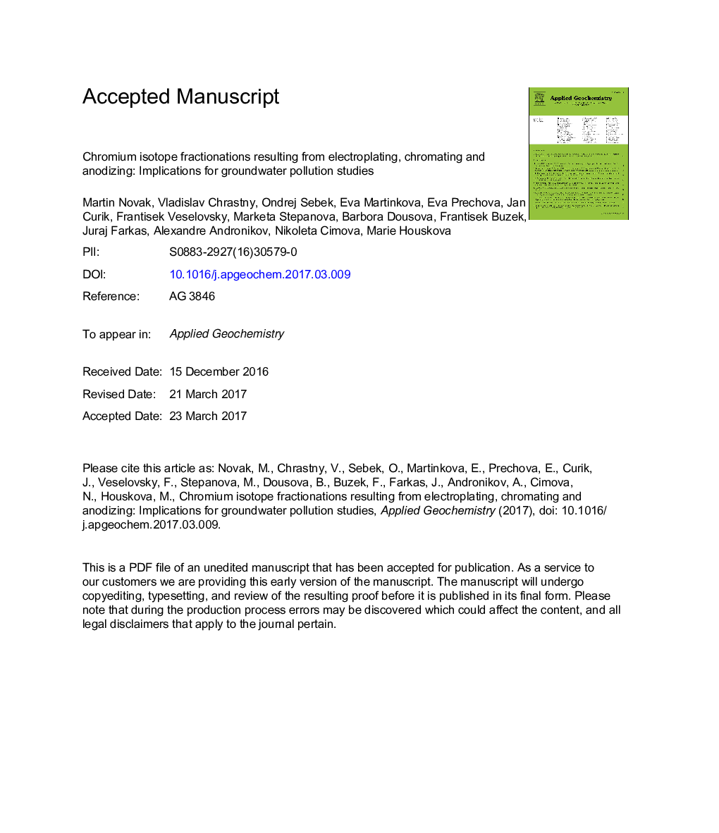 Chromium isotope fractionations resulting from electroplating, chromating and anodizing: Implications for groundwater pollution studies